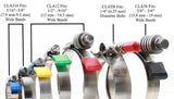 4000 Series  Kale Automotive Hose Clamps W3 Boxes of 10 and plastic safety guards.