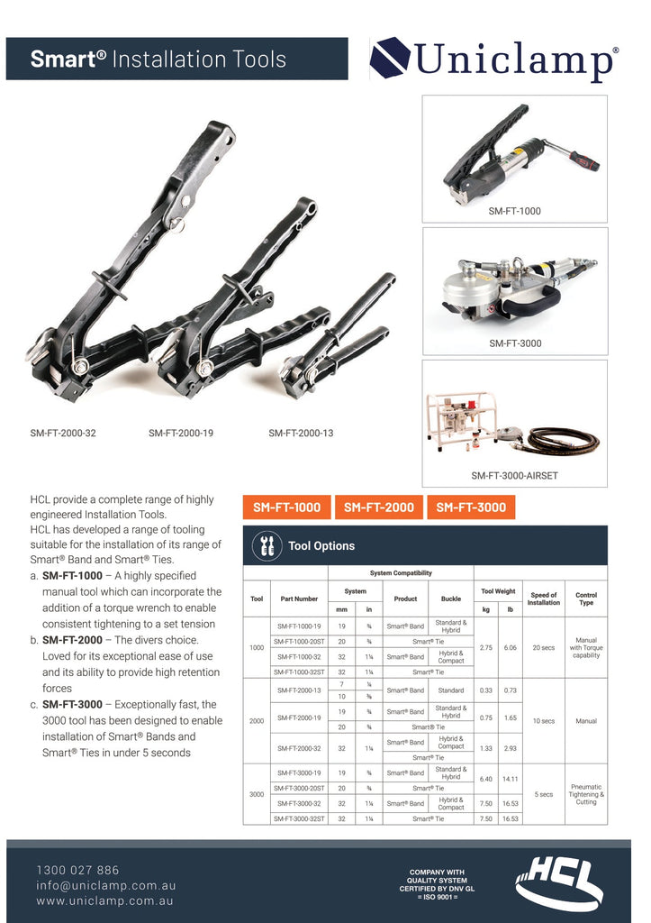 1007 Series SMART BAND TOOLS – Uniclamp